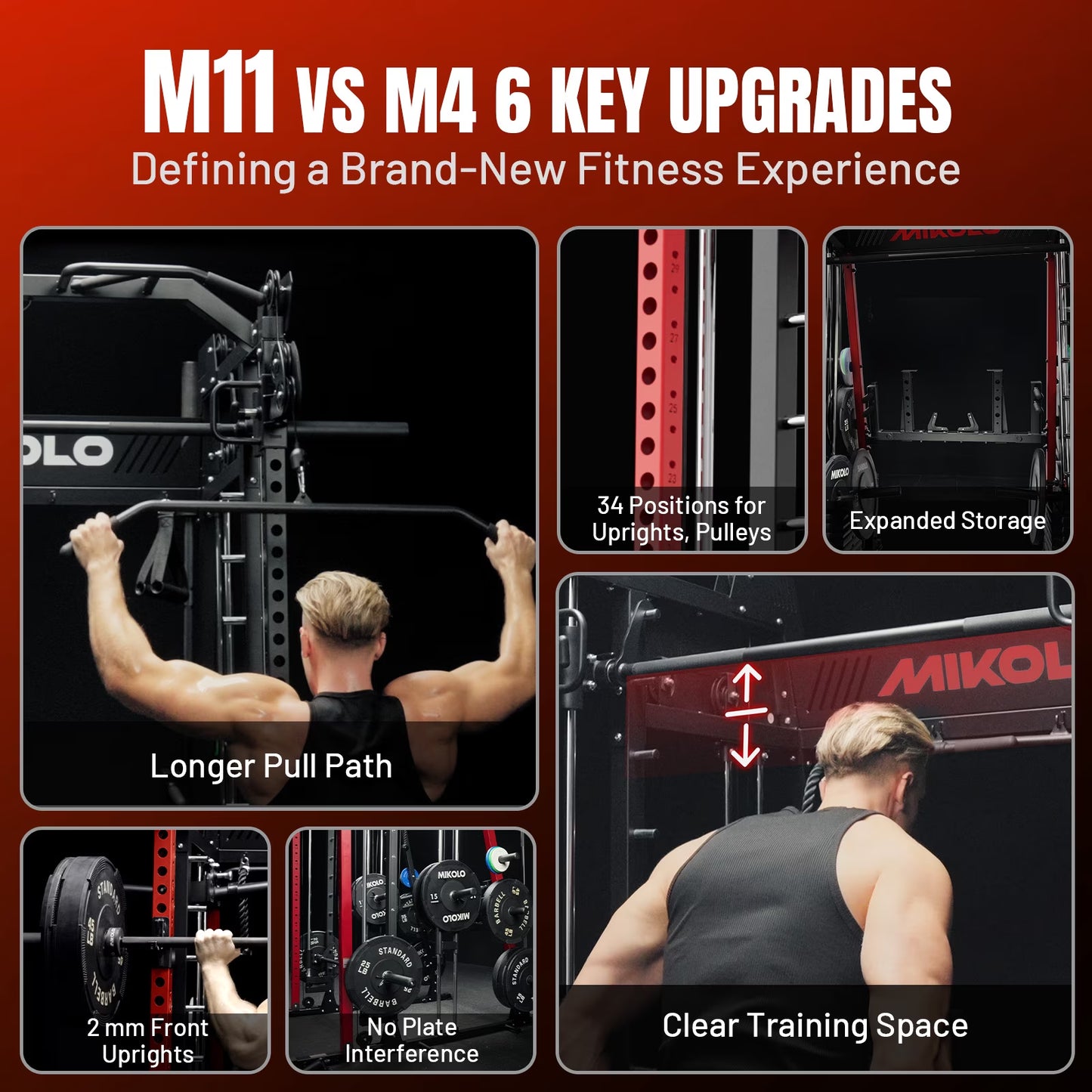 Smith Machine Home Gym, 2200 Lbs Power Rack Cage with 1200 Lbs Weight Bench and Cable Crossover System, Weight Bar, 360° Landmine, Home Gym