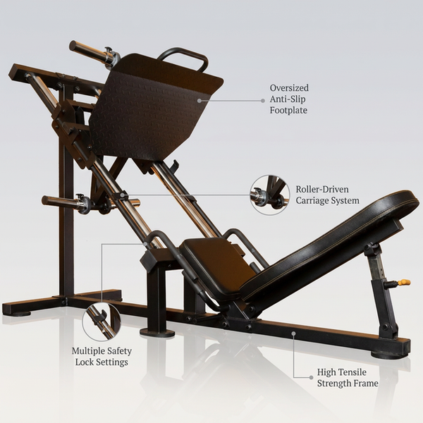 Leg Press